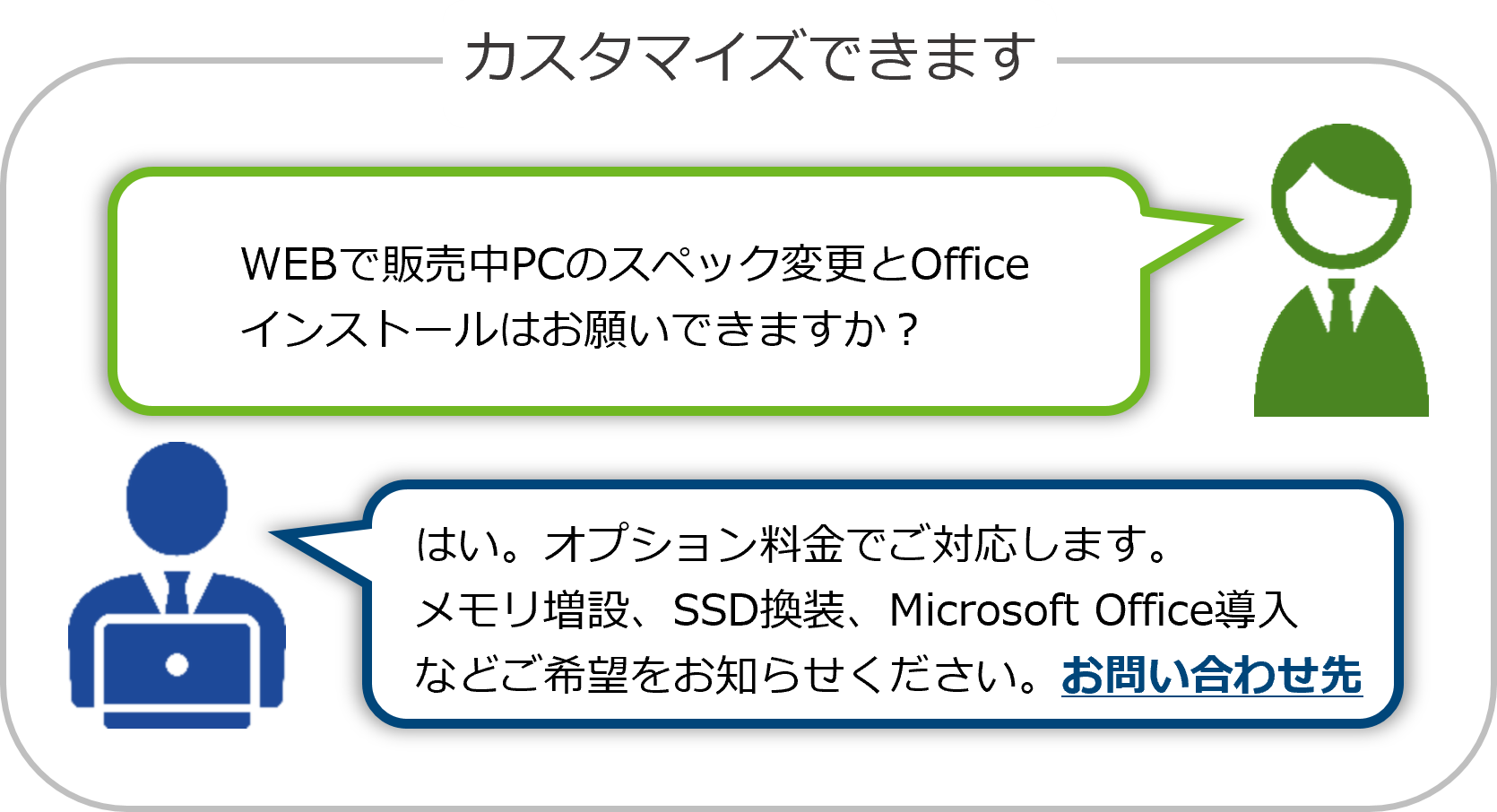 カスタマイズ依頼
