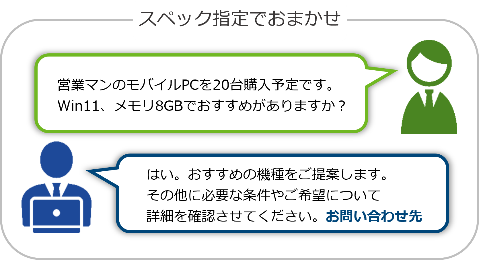 スペック指定でおすすめ
