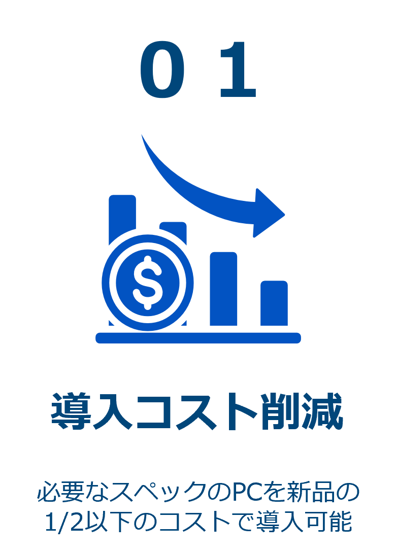 導入コスト削減