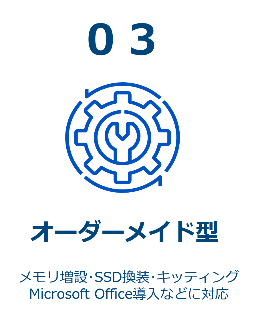 オーダーメイド型